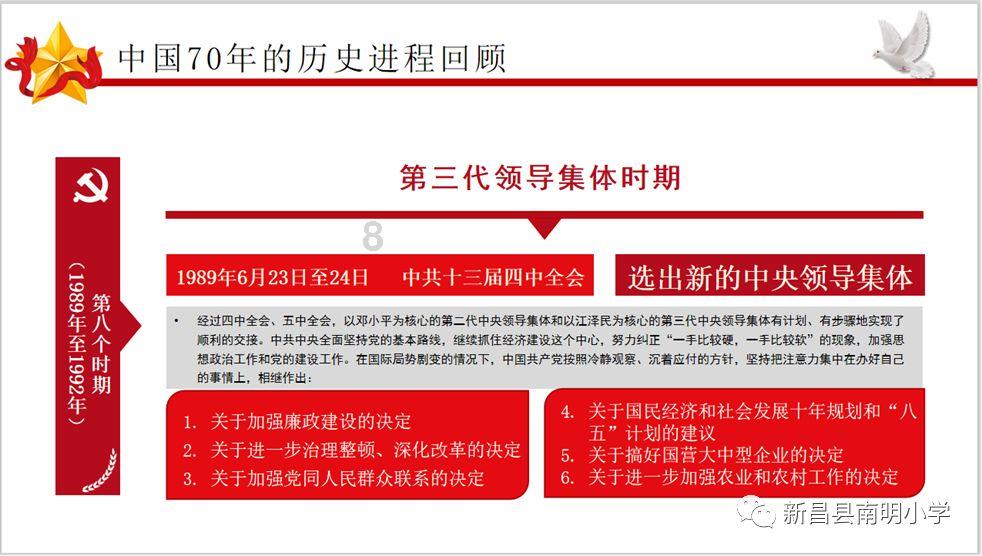植物大战僵尸15